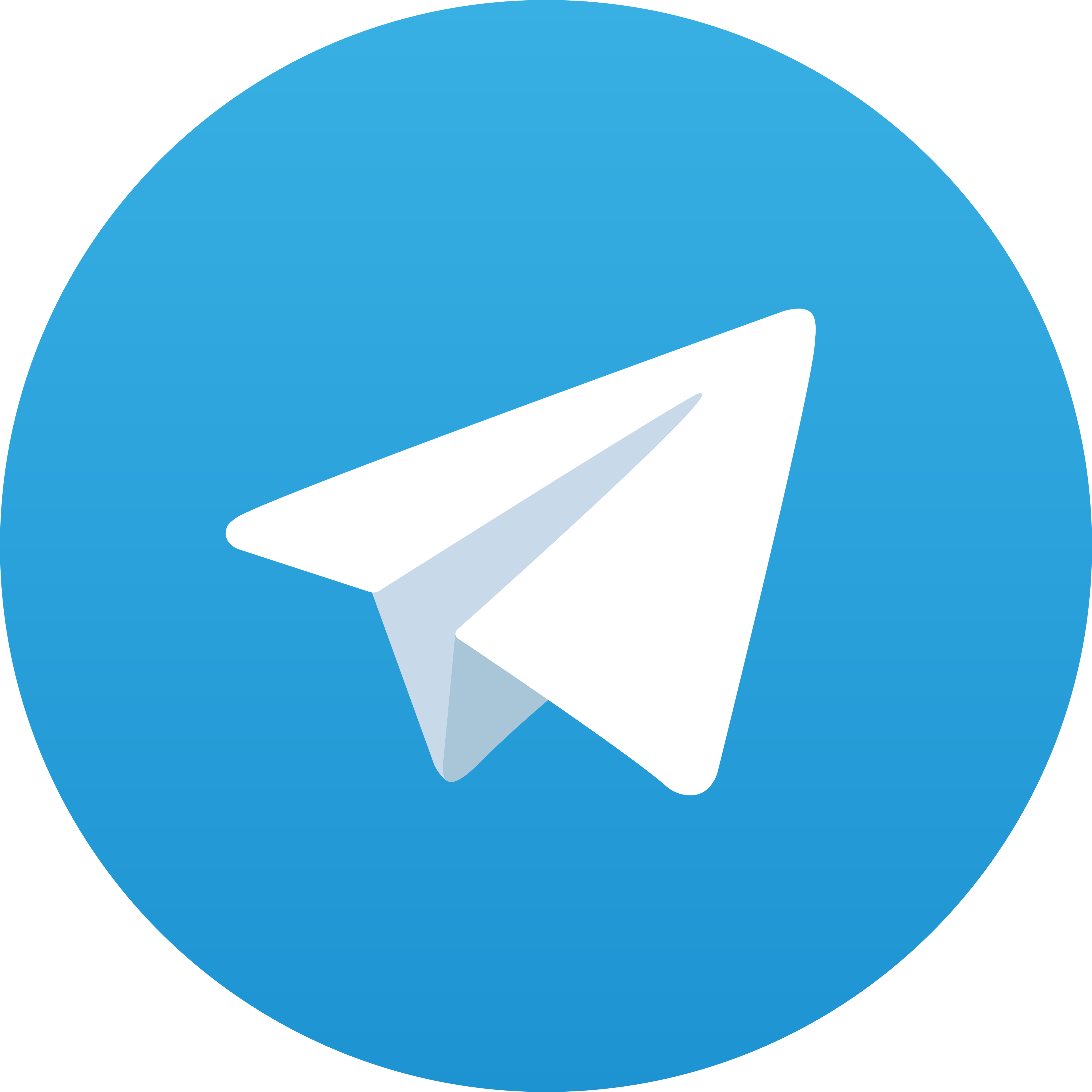 Telegram Vegas888